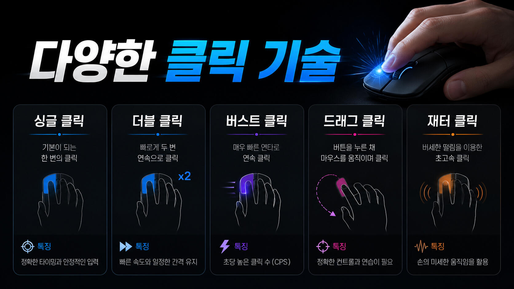 클릭 속도 테스트